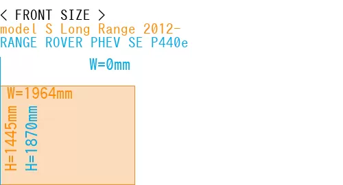 #model S Long Range 2012- + RANGE ROVER PHEV SE P440e